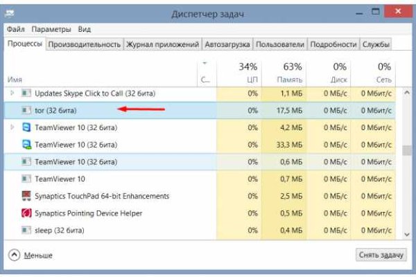 Black sprut не работает