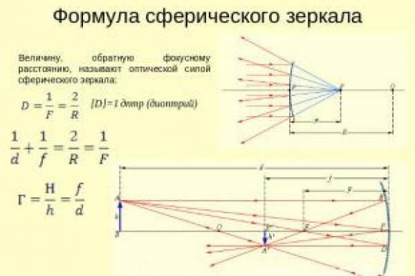 Darknet market ссылка blacksprut